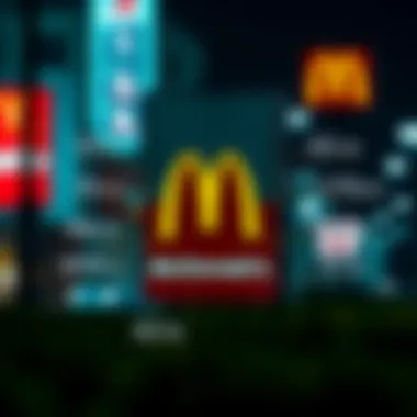 Macroeconomic Factors Affecting McDonald's Infographic detailing macroeconomic factors affecting McDonald's