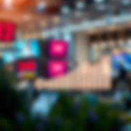 Graph depicting advertising costs across different mediums