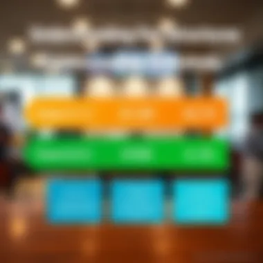 Illustration highlighting the fee structures associated with Choice Financial Group accounts