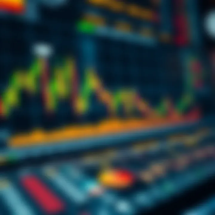 Understanding the Mechanics of Futures Trading Chart illustrating futures trading mechanics