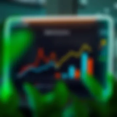 Understanding Market Dynamics Graph showing market trends in commercial real estate