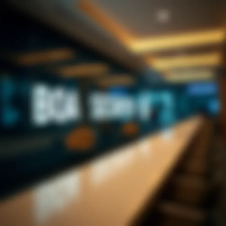 Operational Framework of Boa Securities Overview of Boa Securities operations