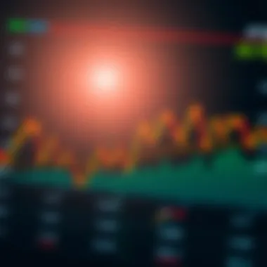 Performance Metrics of the FXY ETF Graph showcasing FXY ETF performance metrics