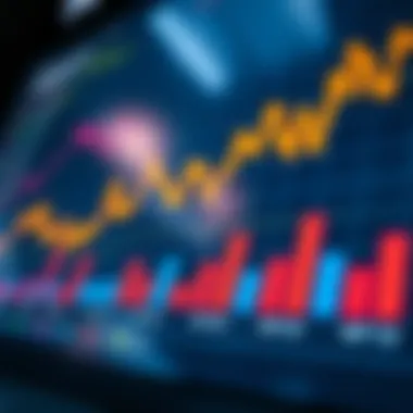 Performance Metrics in Investment Screening Graph showcasing performance metrics of investments