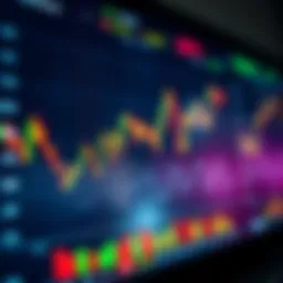 A close-up of a digital bank dashboard displaying fluctuating market graphs