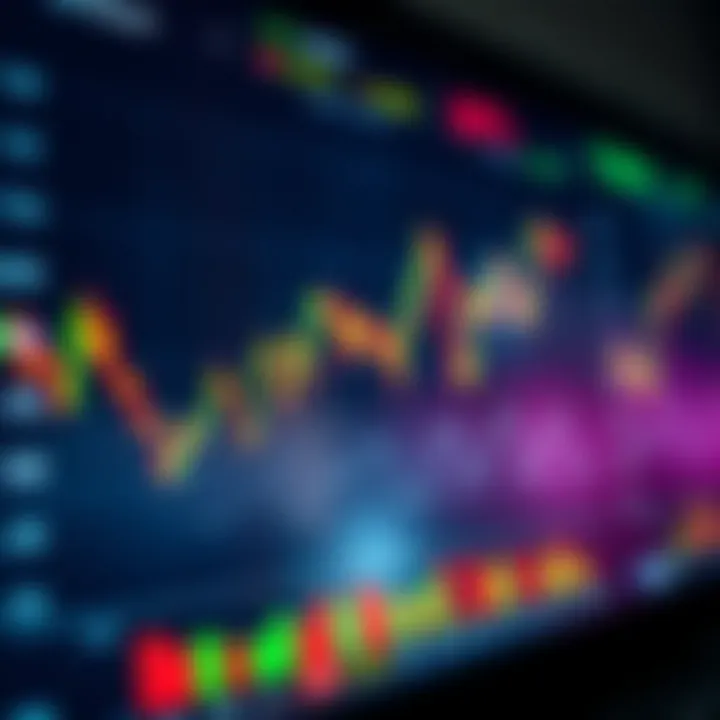 Digital Banking Dashboard A close-up of a digital bank dashboard displaying fluctuating market graphs