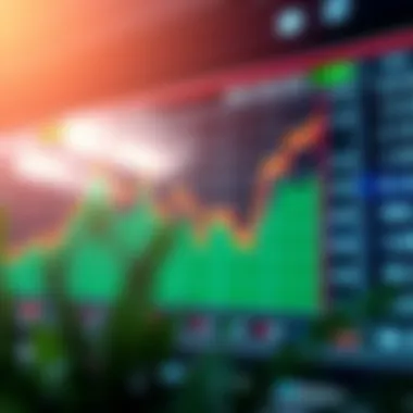 Analyzing DSS Stock Performance DSS stock performance chart