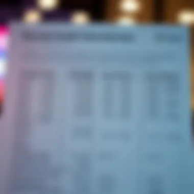 Chart illustrating fees and transfer times for various methods