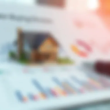 An analytical chart showing factors influencing home-buying decisions.