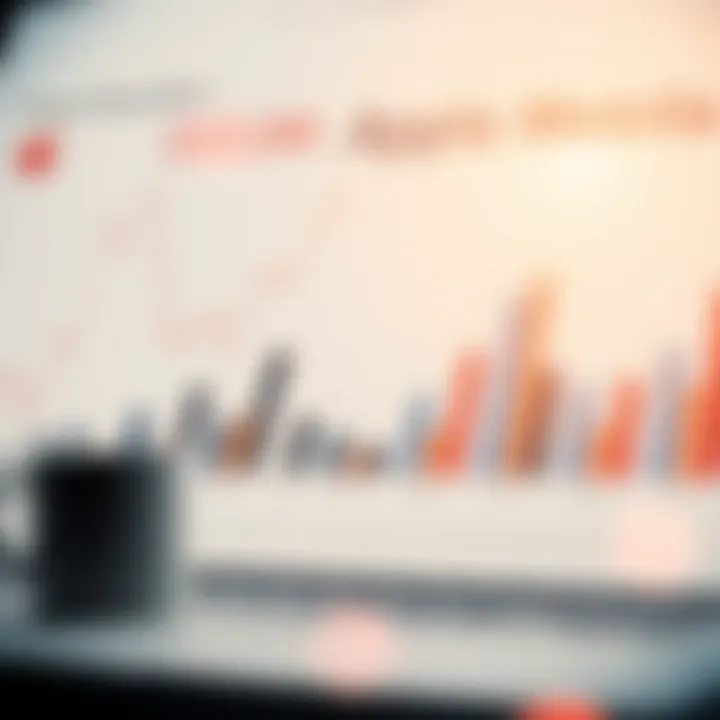 Financial Metrics Comparison: Apple vs Competitors Chart comparing Apple's financial metrics with competitors