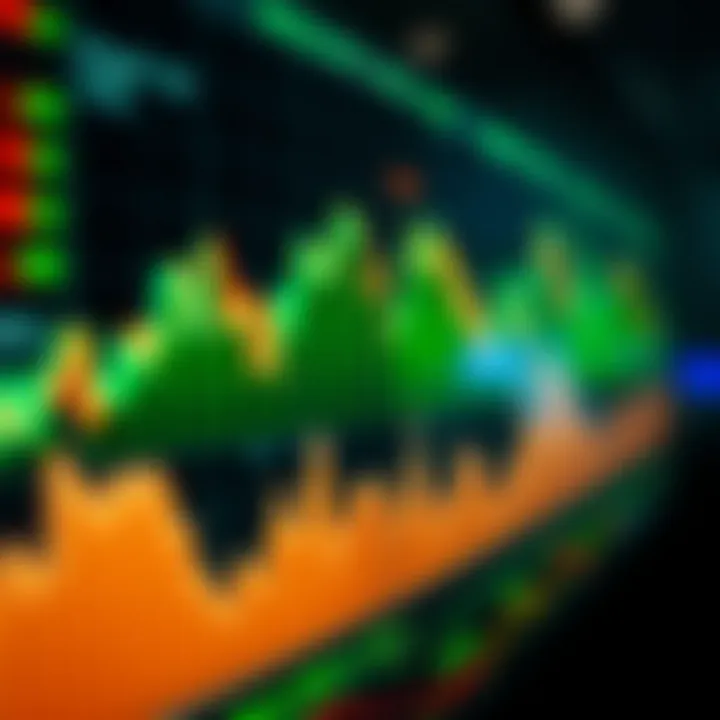 Market Trends Influencing Apple's Stock Value Infographic illustrating market trends affecting Apple shares