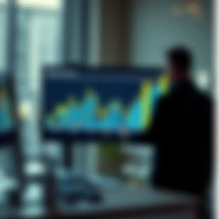 Performance and Rewards Analysis Graphs illustrating employee performance and rewards correlation