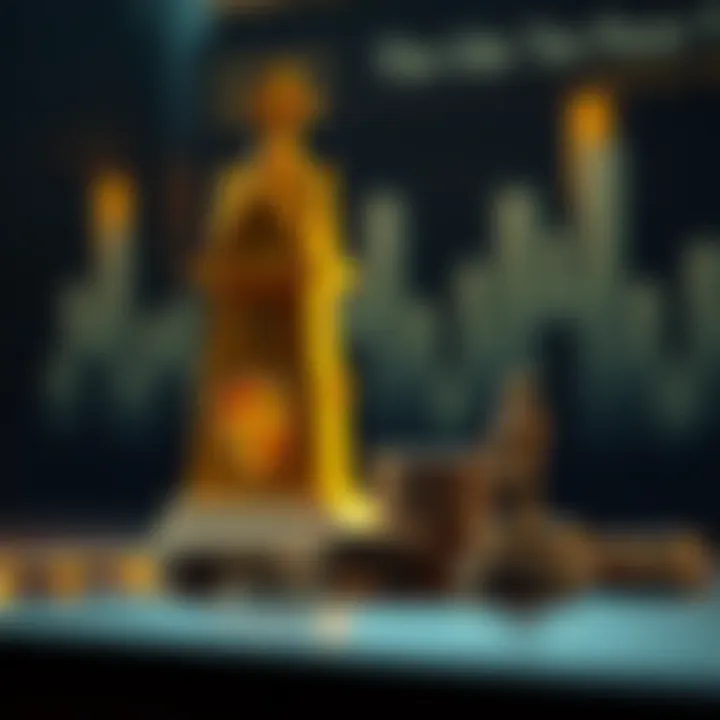 Investment Strategies Breakdown Investment strategies used in Knights of Columbus mutual funds