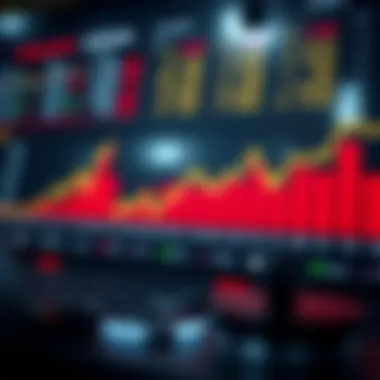 Overview of Key Financial Indicators Key financial indicators overview