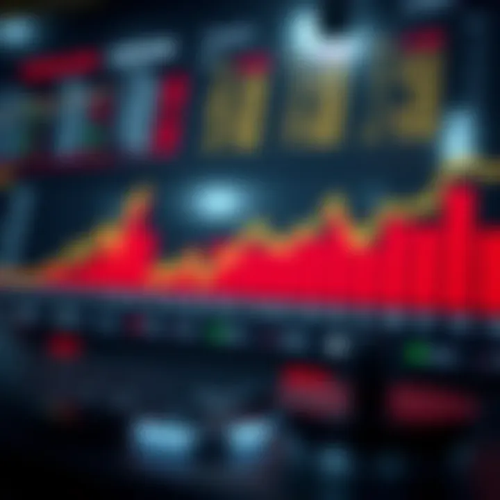 Overview of Key Financial Indicators Key financial indicators overview