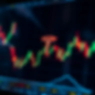 Forex Trading Chart with Tesla Influence Forex trading chart with Tesla influence