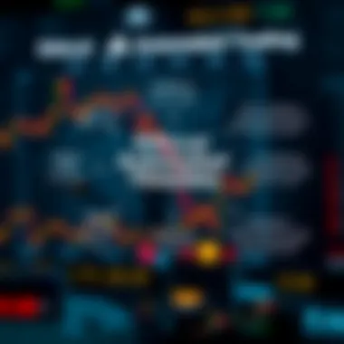 Ethical Considerations in Automated Trading Conceptual diagram highlighting ethical considerations in automated trading