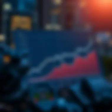 Graph illustrating investment potential and pricing dynamics