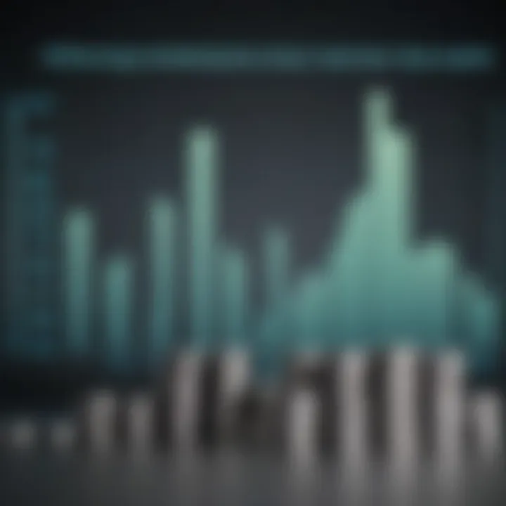 Graph depicting GWPH stock price trends over time