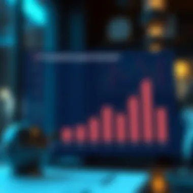 Advantages and Pitfalls of Using Ideal Agent A graph showcasing the advantages and pitfalls of Ideal Agent