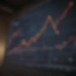 Graph illustrating the performance metrics of Invesco Small Cap Value Y