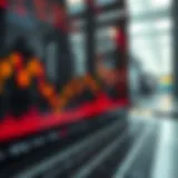 Marathon Oil Corporation stock performance chart