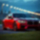 Financial planning for car purchase