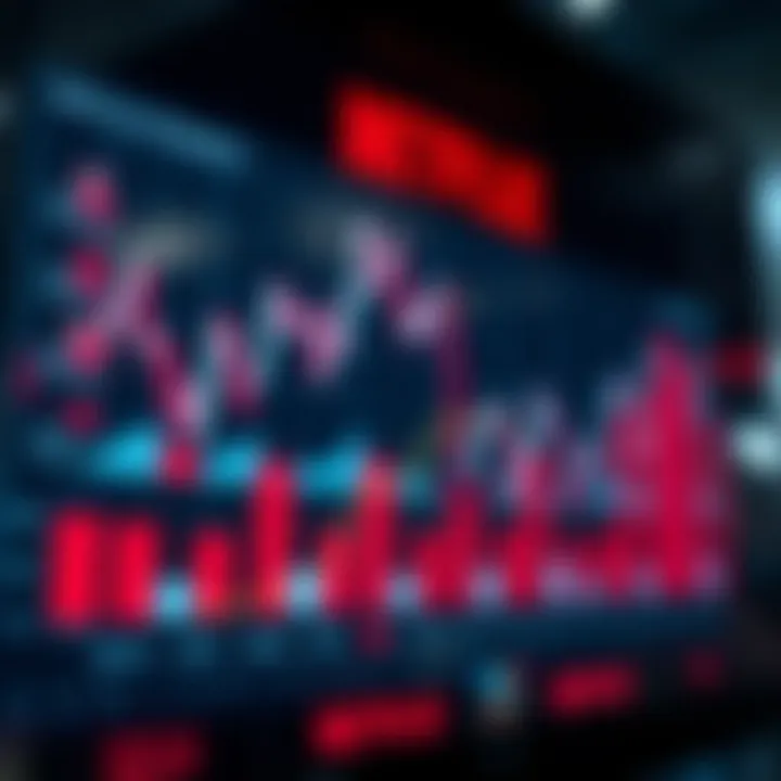 Market Dynamics Influencing Netflix Shares Chart illustrating market dynamics affecting Netflix shares