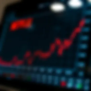 Historical Stock Performance of Netflix Graph showcasing Netflix's stock performance over the years