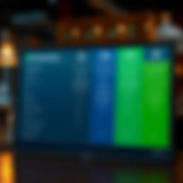 Comparison of QuickBooks Features Comparison chart of QuickBooks features and competitors