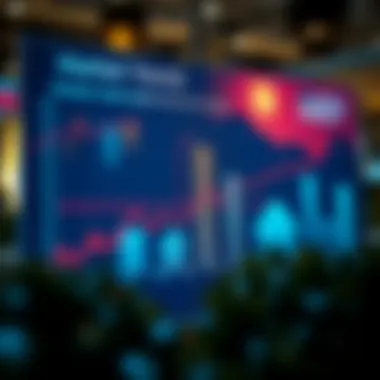 Market Trends Analysis Graph illustrating market trends in real estate