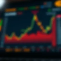 Chart displaying Schwab stock performance over the past year