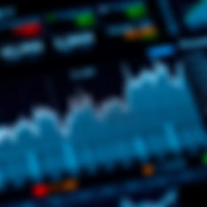 SOFI Weekly Income ETF Performance Metrics Detailed view of SOFI Weekly Income ETF performance metrics