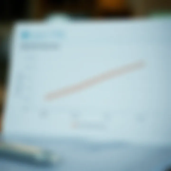 Impact of PMI on Monthly Payments Chart illustrating PMI cost impact on monthly payments