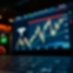 Tesla stock performance chart in Europe