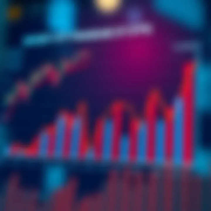 Market Implications of Short UST ETFs Chart depicting market implications of short UST ETFs