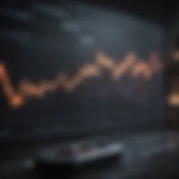 Graph showing stock performance trends