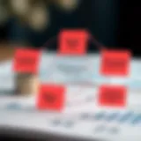 A conceptual diagram illustrating the components of basic pay