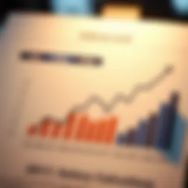 Graph showcasing industry salary benchmarks