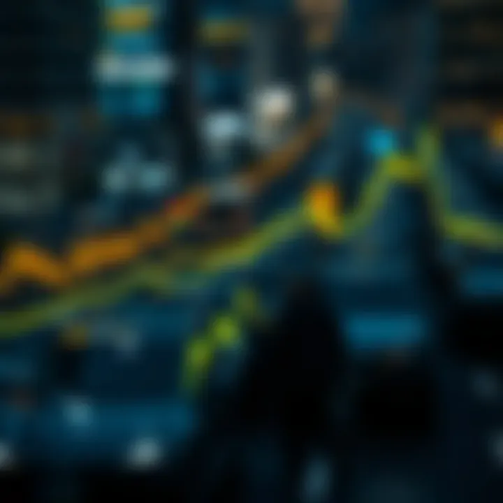 Future of Business Tax Policies Future projections of business tax policies