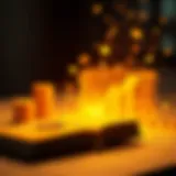 Drift in Financial Decision-Making Conceptual representation of drift in finance