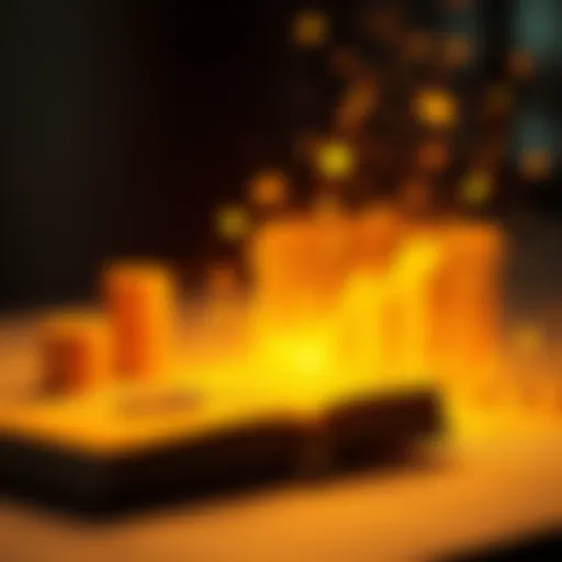 Drift in Financial Decision-Making Conceptual representation of drift in finance