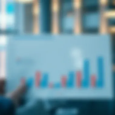 Potential Revenue Streams Graphs illustrating potential revenue streams for Airbnb hosts