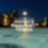 Visual representation of invoice payment terms