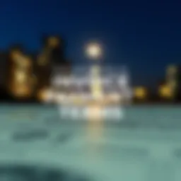 Visual representation of invoice payment terms