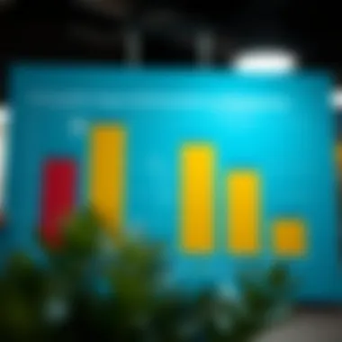 Demographic Impact on SSI Benefits Chart comparing SSI benefits by demographics