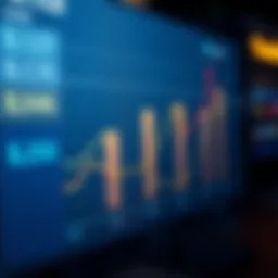 Graph illustrating Social Security Income trends