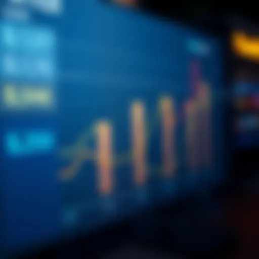 Trends in Social Security Income Graph illustrating Social Security Income trends