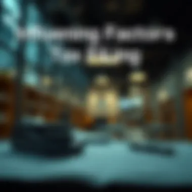 Influencing Factors on Tax Filing Factors influencing tax filing requirements