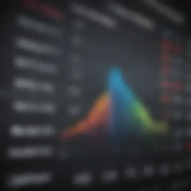 A detailed chart showing the trends in commercial property pricing over the past decade.